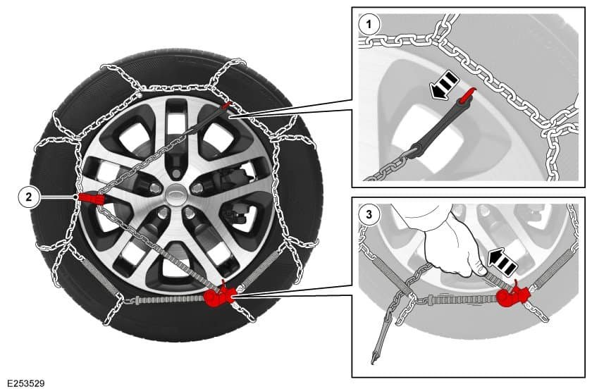 install tire chain