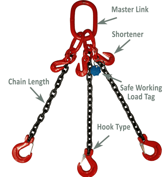 lifting chain sling components