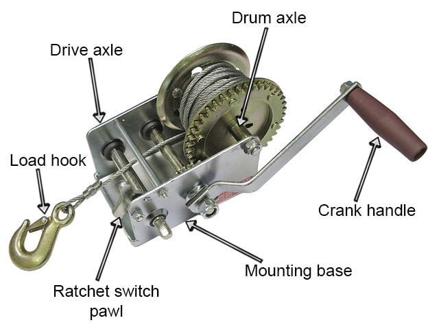 hand cable winch spare parts