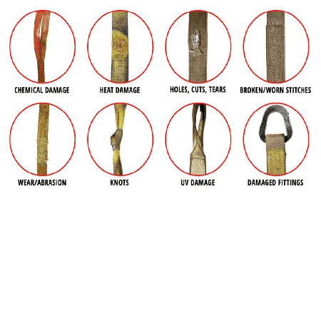 ratchet-straps-inspection-criteria